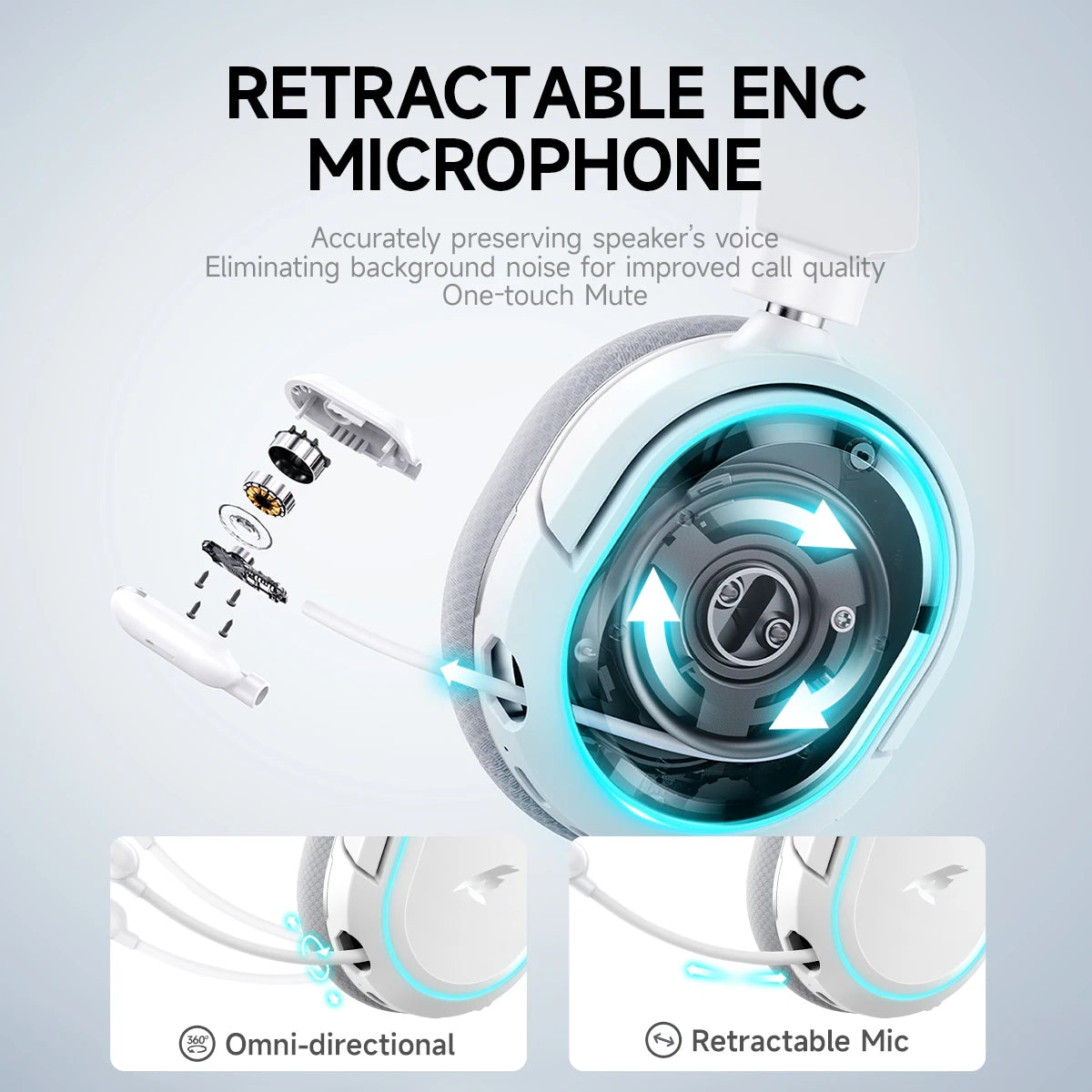 G2 2.4Ghz Bluetooth Wireless Gaming Headset for PC PS4 PS5 Phone Switch 5Ms Low Latency 7.1 Surround Wired Headset ENC Mic