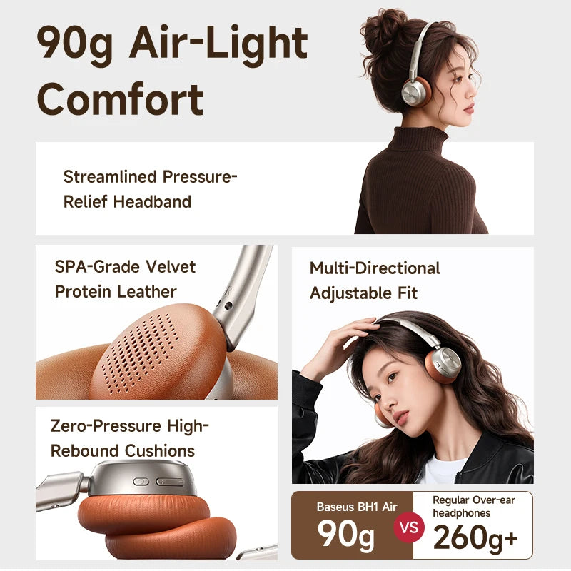BH1 Air Wireless Headphones Bluetooth 6.0 ENC Noise Cancellation Lightweight 90G over Ear Headset 80H Earphone