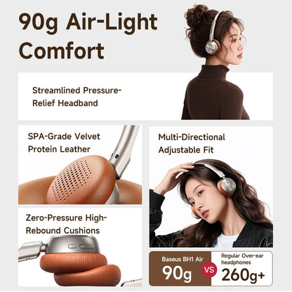 BH1 Air Wireless Headphones Bluetooth 6.0 ENC Noise Cancellation Lightweight 90G over Ear Headset 80H Earphone