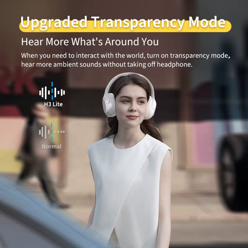 H3 Lite ANC Wireless Headphones Bluetooth 5.3 Active Noise Cancelling over Ear Headset 40Mm Driver Hifi Sound Earphones