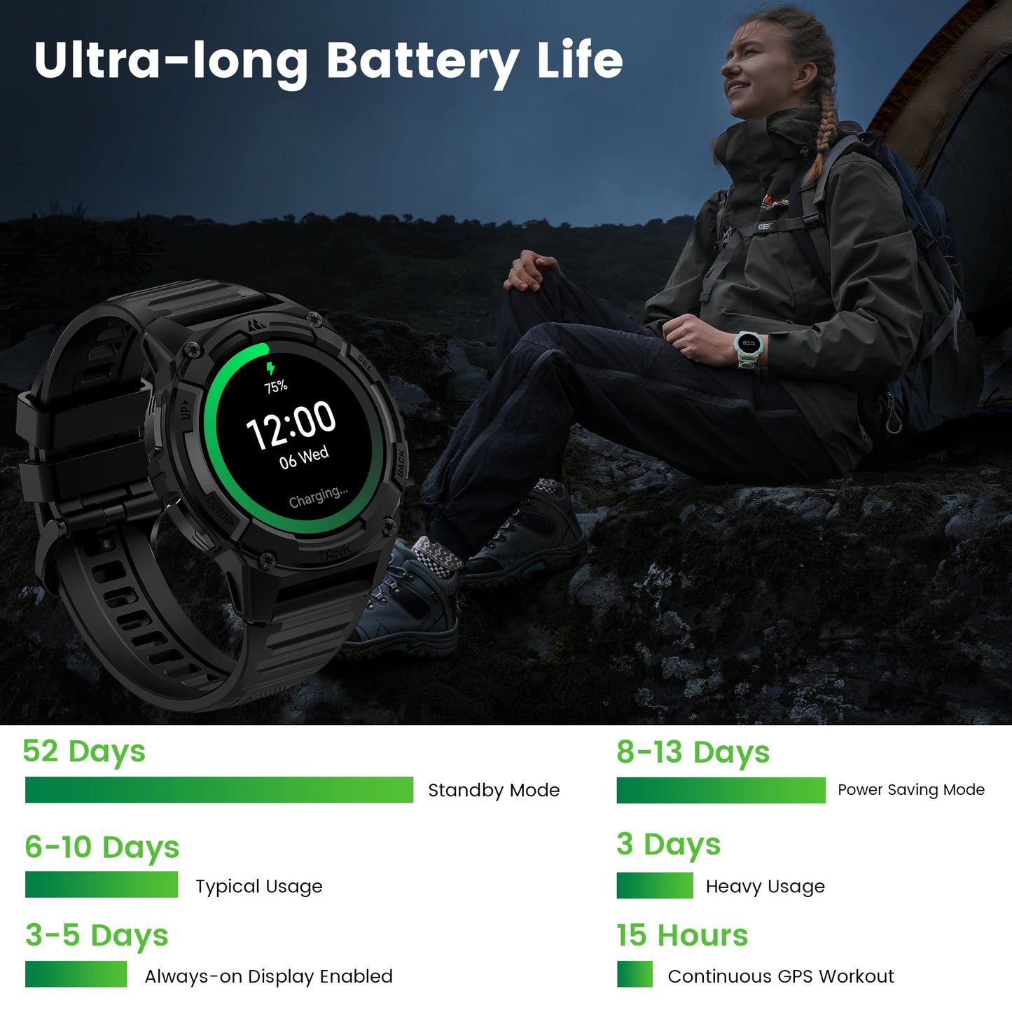 TANK S2 GPS Smart Watches for Women Altimeter Barometer Compass Bluetooth Call AMOLED IP69K Waterproof Digital Smartwatch