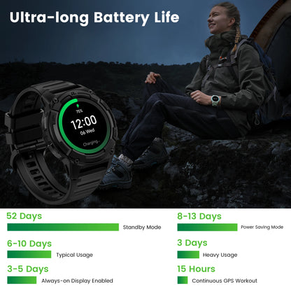 TANK S2 GPS Smart Watches for Women Altimeter Barometer Compass Bluetooth Call AMOLED IP69K Waterproof Digital Smartwatch