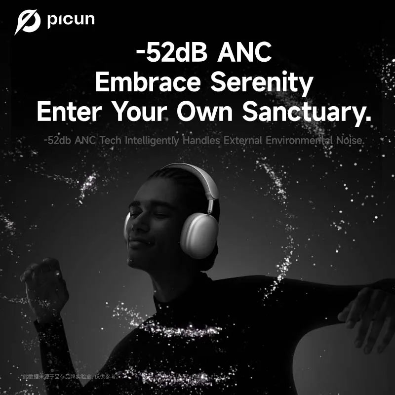 F8 Pro ANC Wireless Headphones 3D Spatial Audio Head Tracking -52Db ANC HIFI Bluetooth Headset ENC HD Mic Low-Latency APP