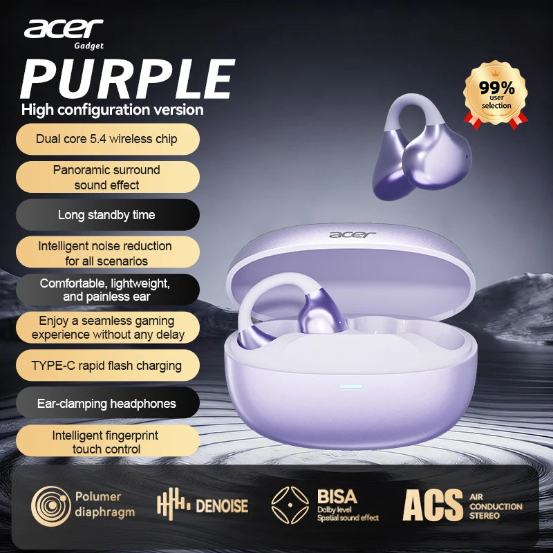 Ohr629 New 2025 Clip-On Wireless Bluetooth Headphones Noise-Cancelling Calls Hifi High-Definition Stereo Touch Control Volume Adjustment Ergonomic Design Secure Fit for Sports Running Cycling