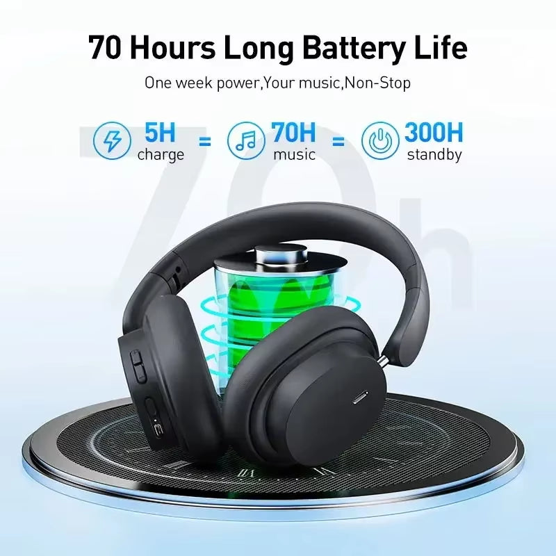 Bowie D05 Wireless Headphone Bluetooth 5.3 Earphone HIFI Level Headset 40Mm Driver Foldable over Ear Headphone 70H Time