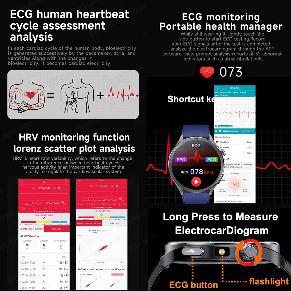 2026 New Body Fat Analysis Health Smart Watch ECG+PPG Uric Acid Blood Pressure Blood Oxygen Clock Call Smart Watch for Men Women