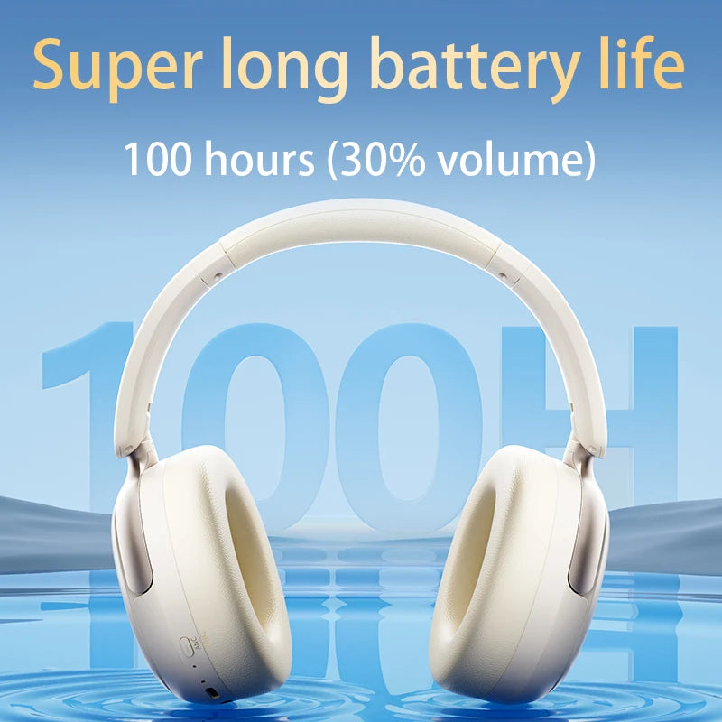OHR516 ANC Wireless Headphone 48Db Noise Canceling Hi-Res Spatial Audio Earphone with LDAC Bluetooth 5.4 over Ear Headset