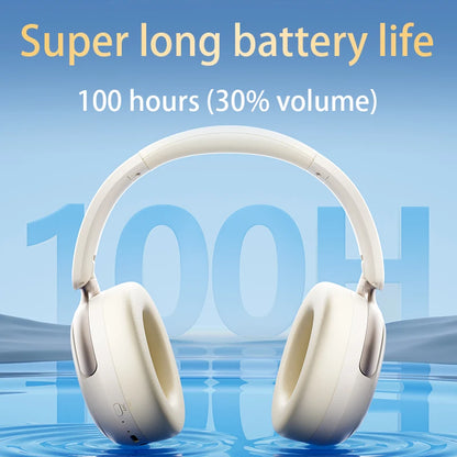 OHR516 ANC Wireless Headphone 48Db Noise Canceling Hi-Res Spatial Audio Earphone with LDAC Bluetooth 5.4 over Ear Headset