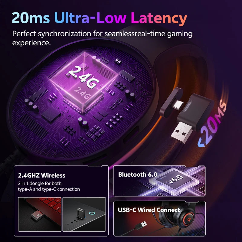 Heroad V200 Gaming over Ear Headphone Wireless Bluetooth 6.0 with Mic 50Mm Driver 7.1 Surround Sound Dynamic EQ RGB Headset