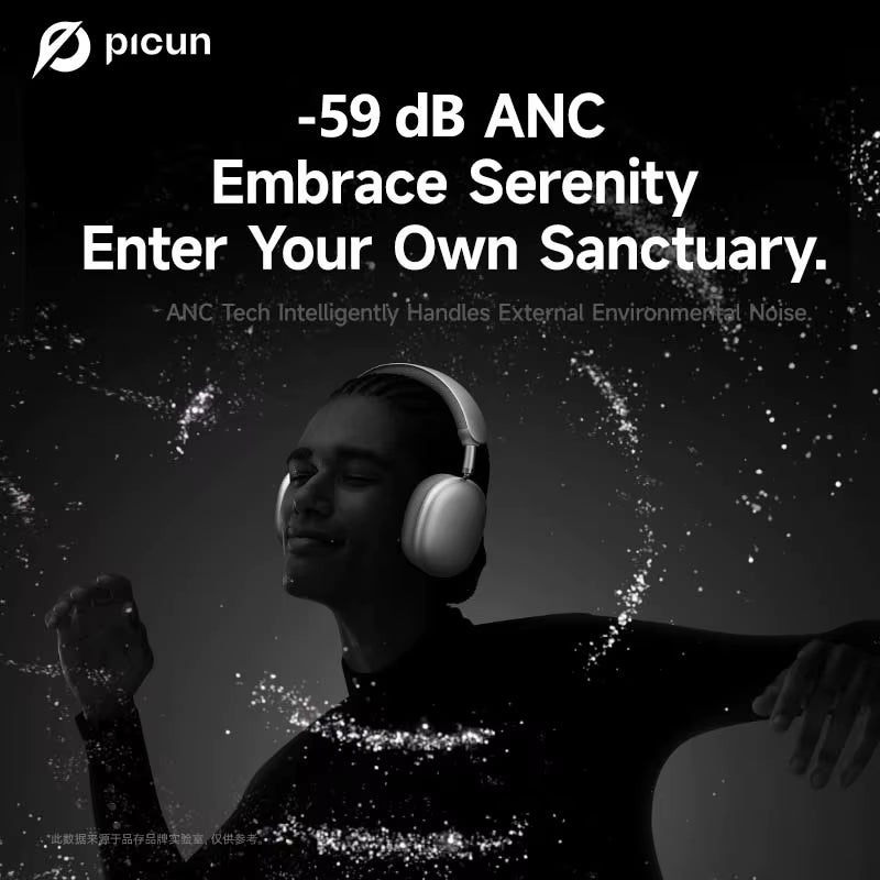 F8MAX ANC Wireless Headphone 59Db Hybrid Active Noise Canceling Spatial Audio Earphone Bluetooth 6.0 over Ear Headset 180H