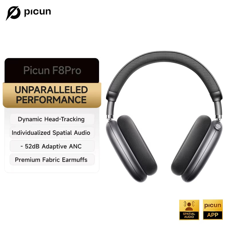 F8 Pro ANC Wireless Headphones 3D Spatial Audio Head Tracking -52Db ANC HIFI Bluetooth Headset ENC HD Mic Low-Latency APP