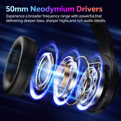Heroad V200 Gaming over Ear Headphone Wireless Bluetooth 6.0 with Mic 50Mm Driver 7.1 Surround Sound Dynamic EQ RGB Headset