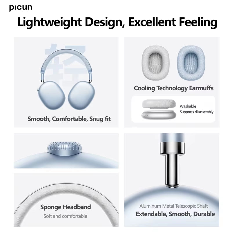 F8MAX ANC Wireless Headphone 59Db Hybrid Active Noise Canceling Spatial Audio Earphone Bluetooth 6.0 over Ear Headset 180H