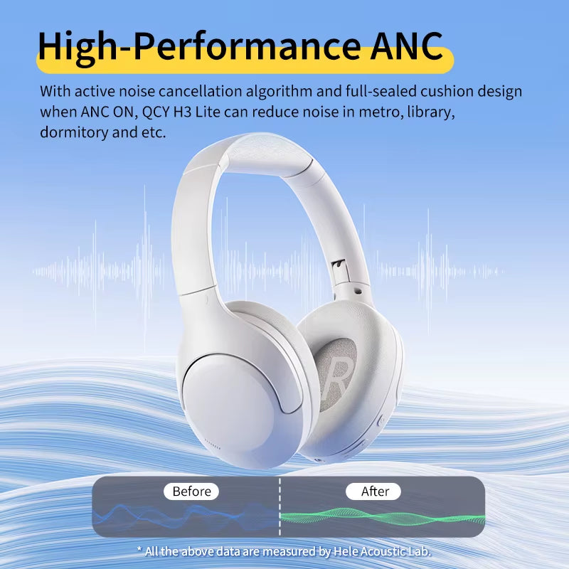 H3 Lite ANC Wireless Headphones Bluetooth 5.3 Active Noise Cancelling over Ear Headset 40Mm Driver Hifi Sound Earphones