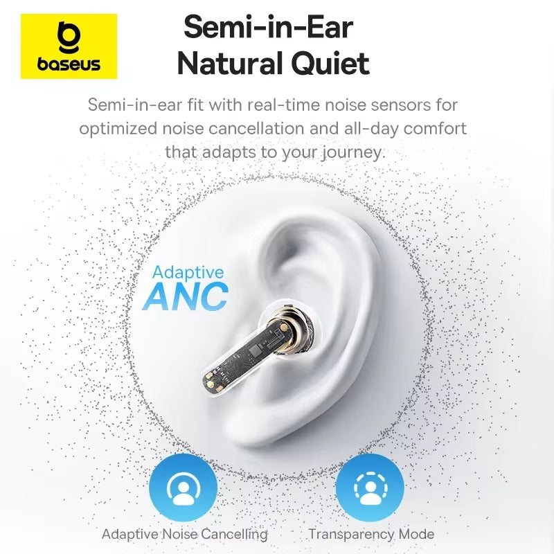 Bass BS1 NC -40Db Realtime Adaptive ANC Wireless Earbuds Bluetooth 6.0 Semi-Open Earphones LDAC Hi-Res Audio 6-Mic AI ENC