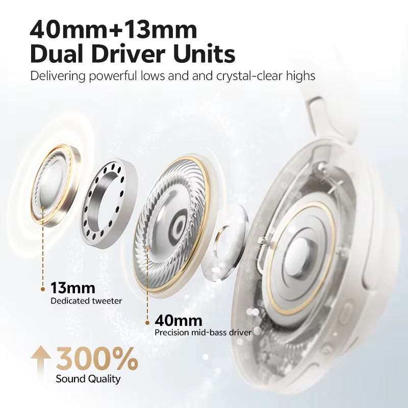 BH25H3SA -56Db Adaptive ANC over Ear Headphone Hi-Res LDAC Spatial Sound H3S Wireless Bluetooth 6.0 Dual Driver Headsets