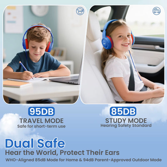 Kids Headphones Wired for School 85/94Db Volume Limiter Foldable Stereo Sound Headset for Kids Learning Tablet Ipad PC