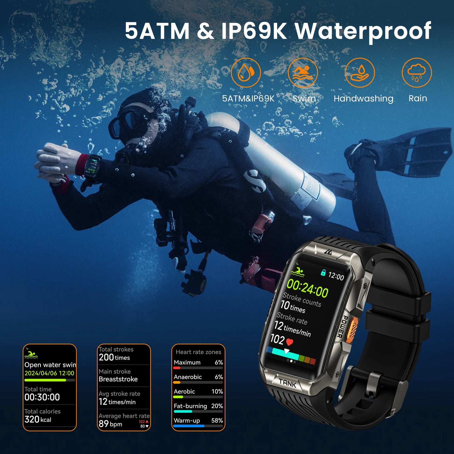 2025  TANK X2 Rugged Smart Watch for Men 3D Curved Screen AMOLED AOD 5ATM IP69K Waterproof Bluetooth Call AI Assistant