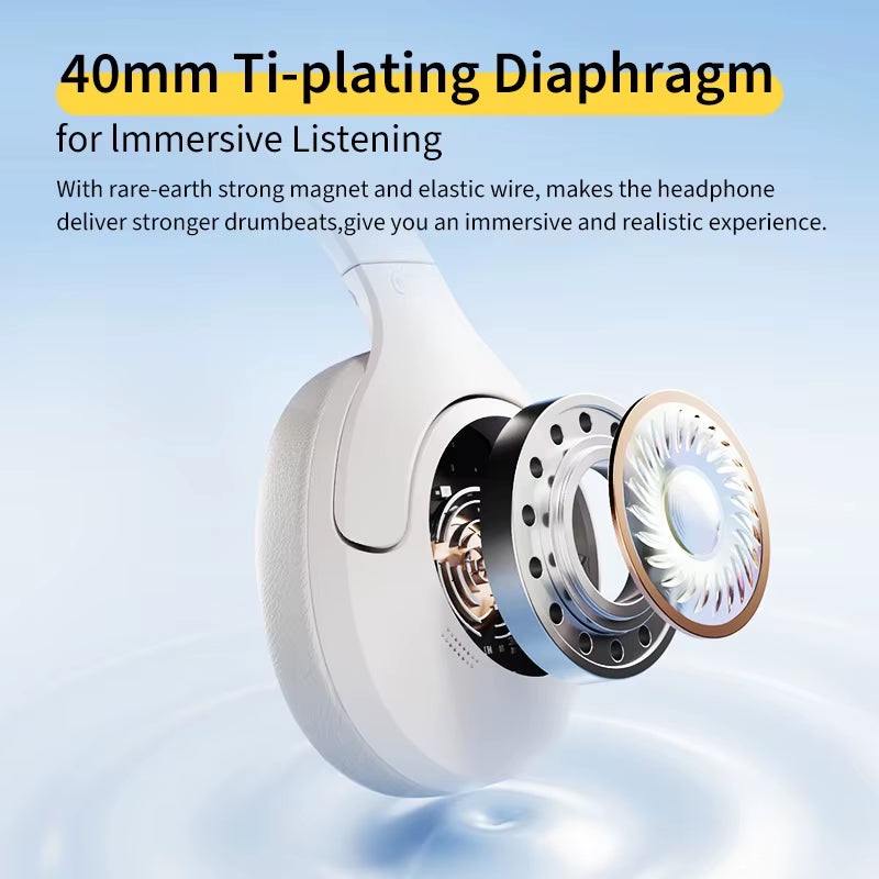 H3 Lite ANC Wireless Headphones Bluetooth 5.3 Active Noise Cancelling over Ear Headset 40Mm Driver Hifi Sound Earphones