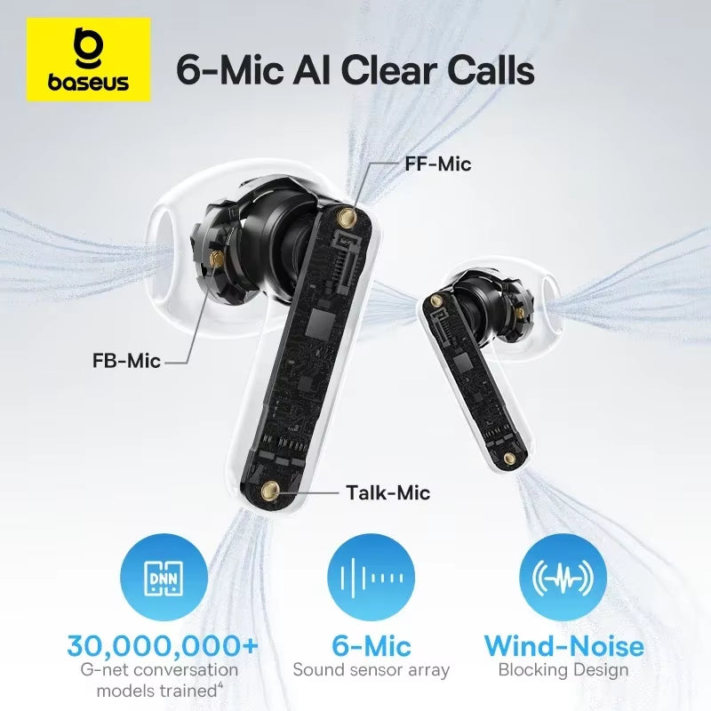 Bass BS1 NC -40Db Realtime Adaptive ANC Wireless Earbuds Bluetooth 6.0 Semi-Open Earphones LDAC Hi-Res Audio 6-Mic AI ENC