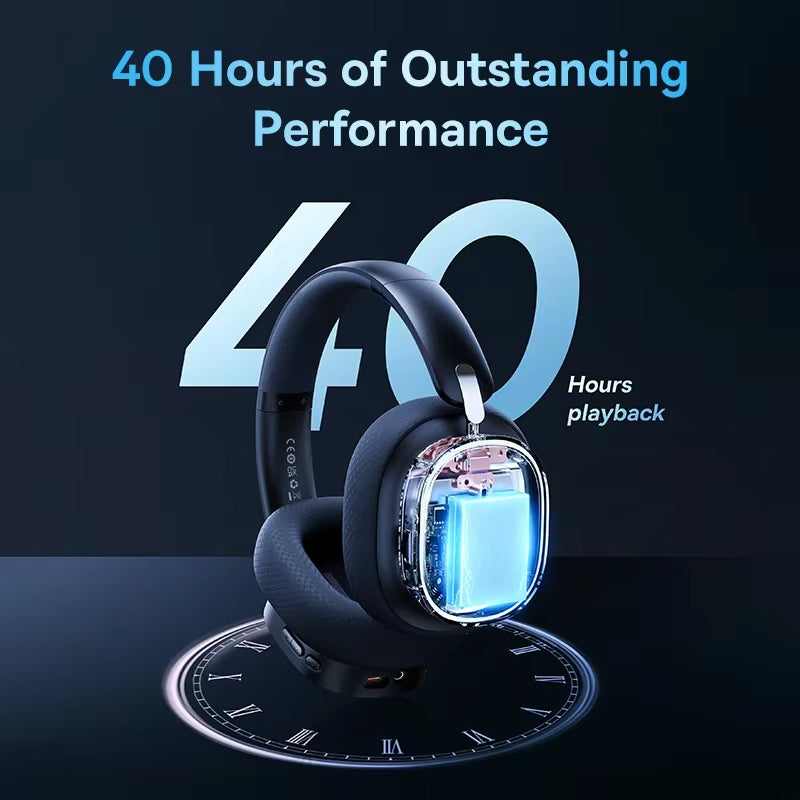 GH02 Gaming Wireless Headphone with Mic Over-Ear Headphones Bluetooth 5.3 40Mm Driver 2.4G/Wireless/Cable RGB Headsets
