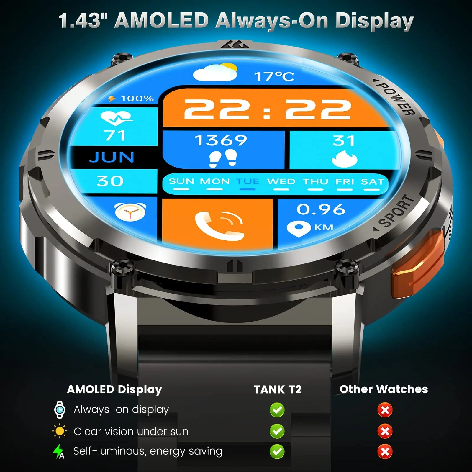 2025 Original  TANK T2 Smart Watches for Men Watches AMOLED AOD Smartwatch Bluetooth Call Electronic Men'S Smart Watch