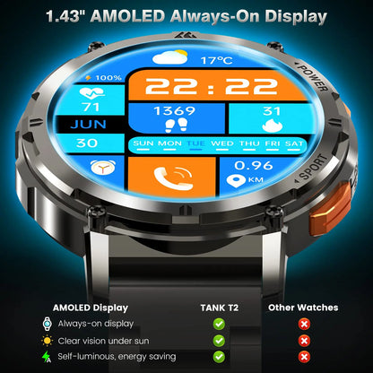 2025 Original  TANK T2 Smart Watches for Men Watches AMOLED AOD Smartwatch Bluetooth Call Electronic Men'S Smart Watch