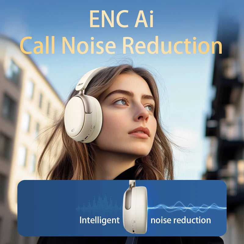 OHR516 ANC Wireless Headphone 48Db Noise Canceling Hi-Res Spatial Audio Earphone with LDAC Bluetooth 5.4 over Ear Headset