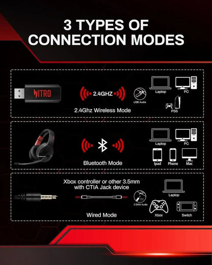 K2 Wireless Headsets Gamer 100H Battery Dynamic 50Mm Drivers Clear Voice Mic Bluetooth Gaming Headphone for PC PS4 Earphone