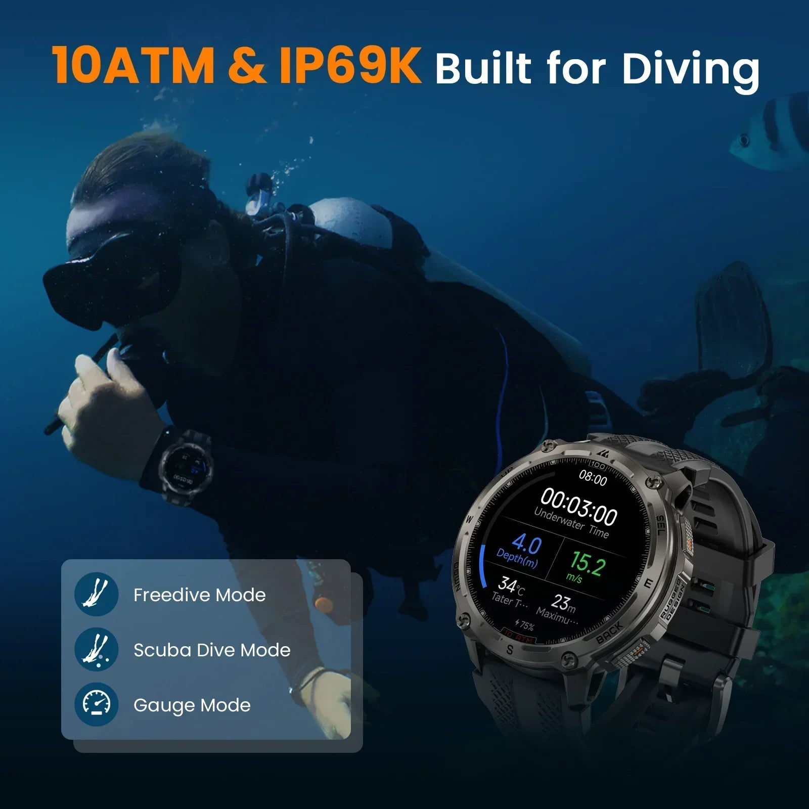 Tank T4 Smart Watch for Men Stainless Steel 6-Sat GPS Offline Maps 100M Waterproof 24/7 Health Monitor for Android Ios
