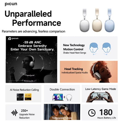 F8MAX ANC Wireless Headphone 59Db Hybrid Active Noise Canceling Spatial Audio Earphone Bluetooth 6.0 over Ear Headset 180H